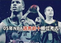 「2014nba选秀」(2015nba选秀)