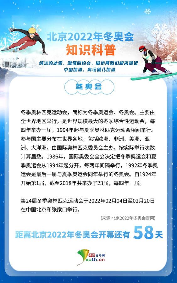 冬奥会项目，新疆冰雪体育发展这么好，在第16届亚洲冬季运动会的会上