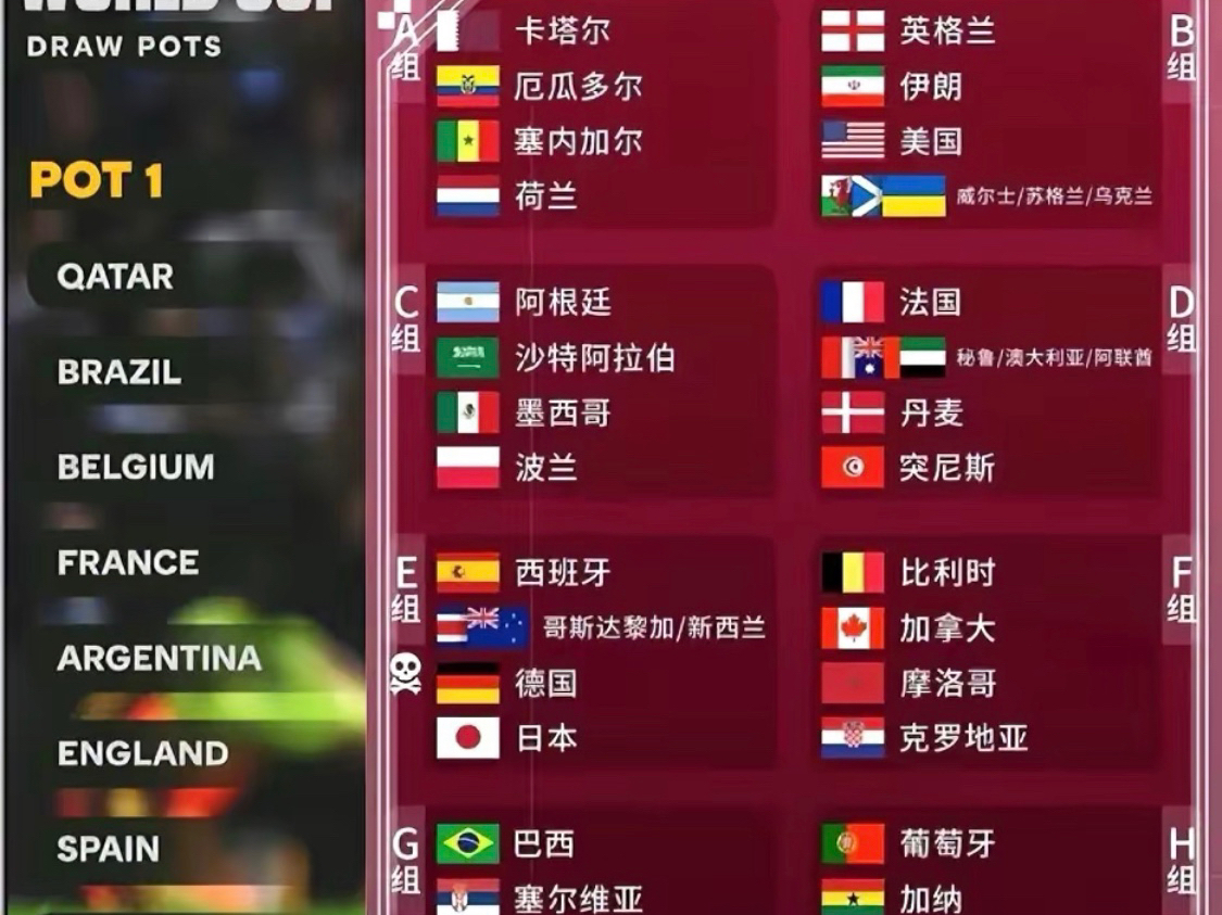 「第一届世界杯」(第一届世界杯足球赛在哪里)