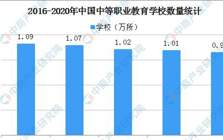 韦斯屈莱_另有一定的职业发展前景,TOP50学科中位列US 韦斯屈莱_另有一定的职业发展前景,TOP50学科中位列US