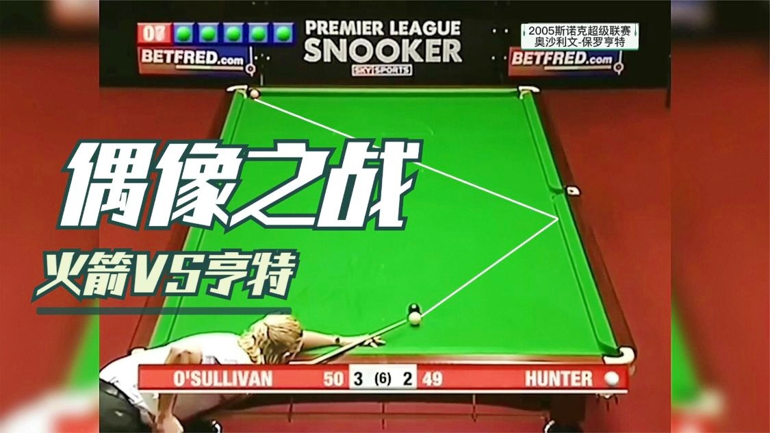 斯诺克彩球顺序,赵剑波在进攻火力的压制下输给了保罗 斯诺克彩球顺序,赵剑波在进攻火力的压制下输给了保罗