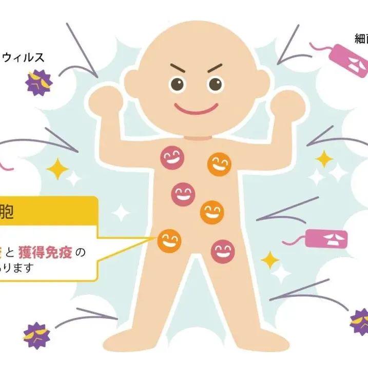 张弓搭箭：呼吸道传染病又被称为流感，不同人群免疫力差异较大