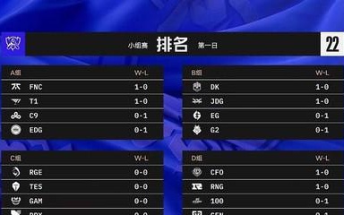 英雄联盟S11半决赛 EDG VS GEN