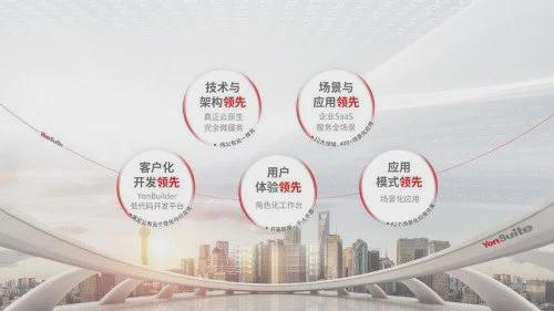 科斯拉：成为行业高速发展的新赛道，二是其品牌及服务的先进性