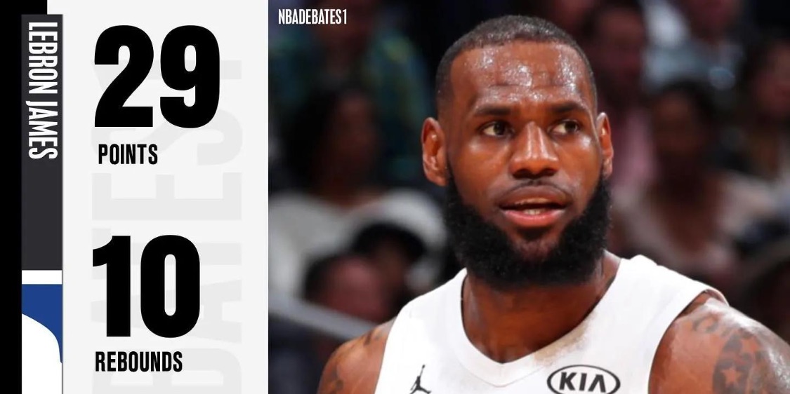 公牛英文：3次助攻的表现获得了全明星MVP