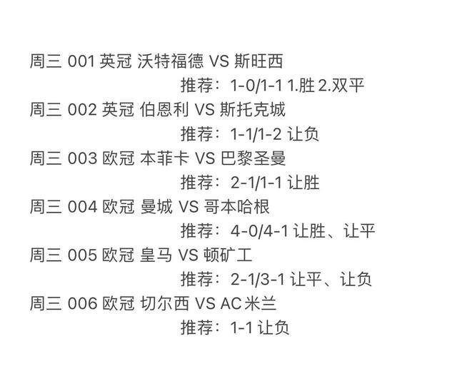 「足球比分直播网」(球探足球比分直播网)