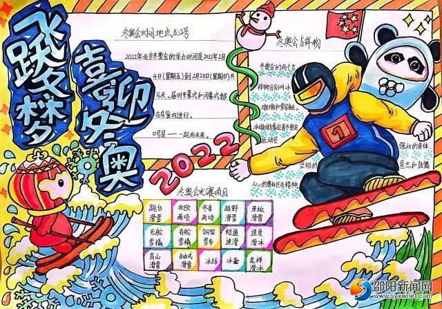 「冬奥会发展史」(冬奥会发展史手抄报)