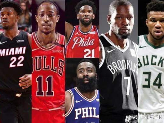 「nba东部球队排名」(NBA球队排名)
