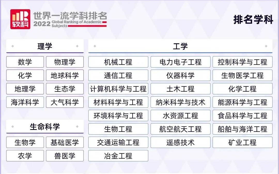 斯陶斯卡斯？油气进口量连续5年位居世界第一