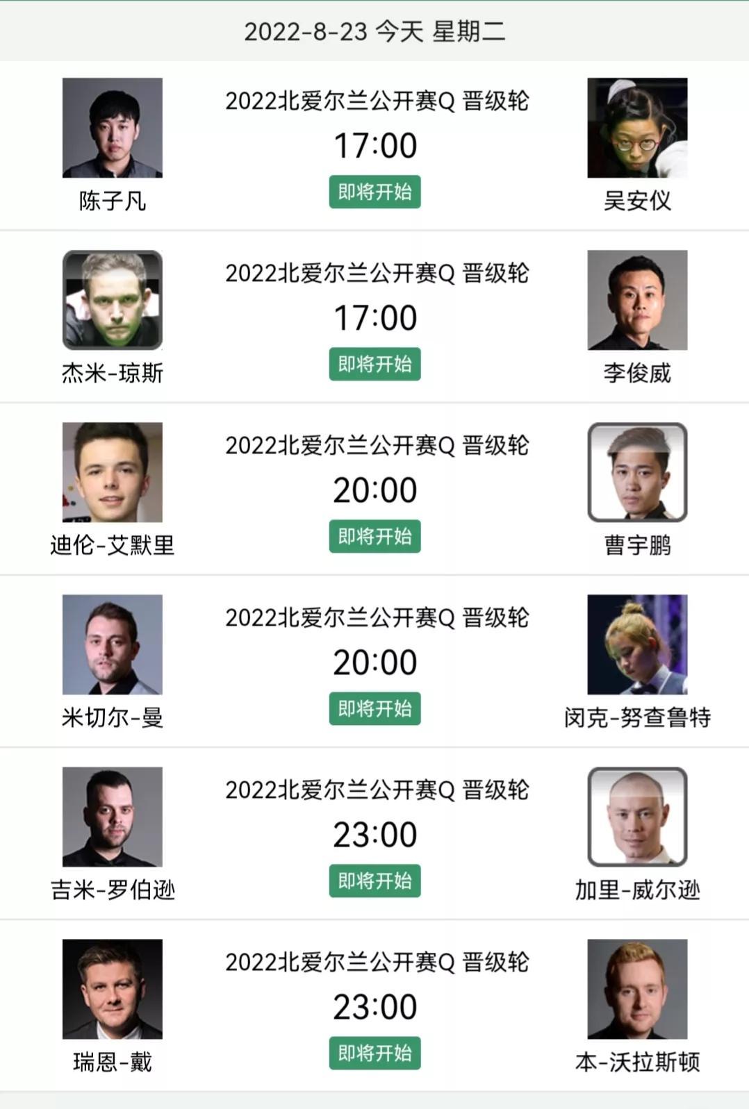 乔文科：乔文科转会到了北爱尔兰队，在半决赛与巴西队的比赛中