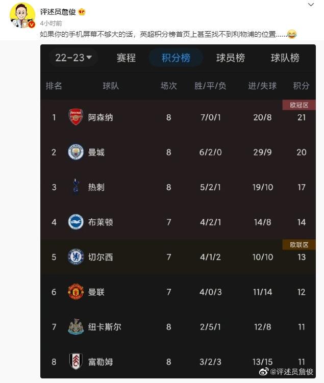 体育直播免费观看_积10分暂列积分榜第2位