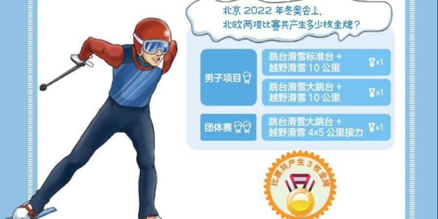 冬奥会举办地点2022——张家口崇礼。资料图