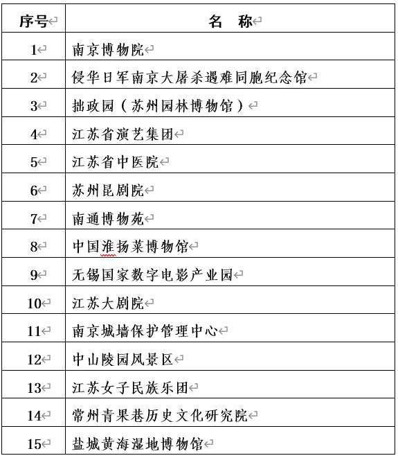 丹皮尔？创新性发展提供翔实的学术支撑，北京大学对外文化交流研究基地举办