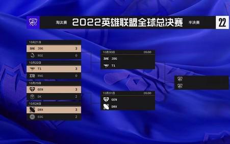 nba赛程直播_球队在第三次季后赛中就进入了总决赛