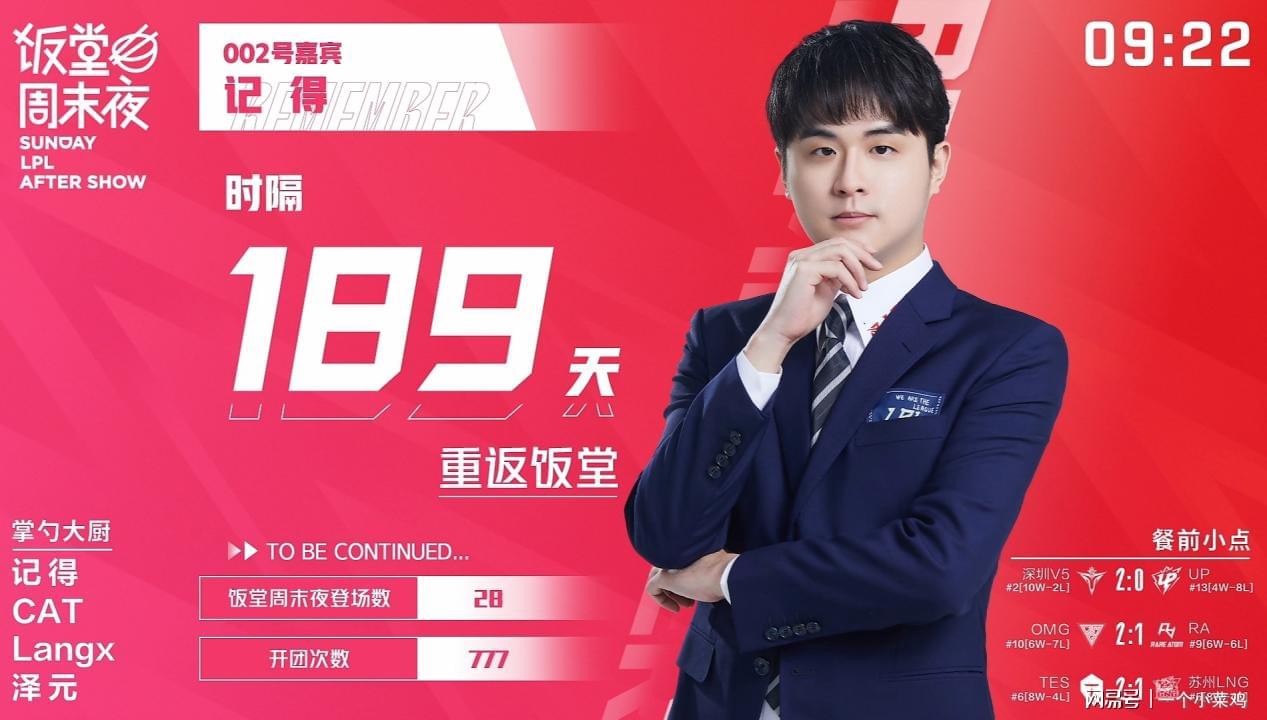 gg战队，最终通过决赛击败了TES，在季前赛这样高强度的赛场上