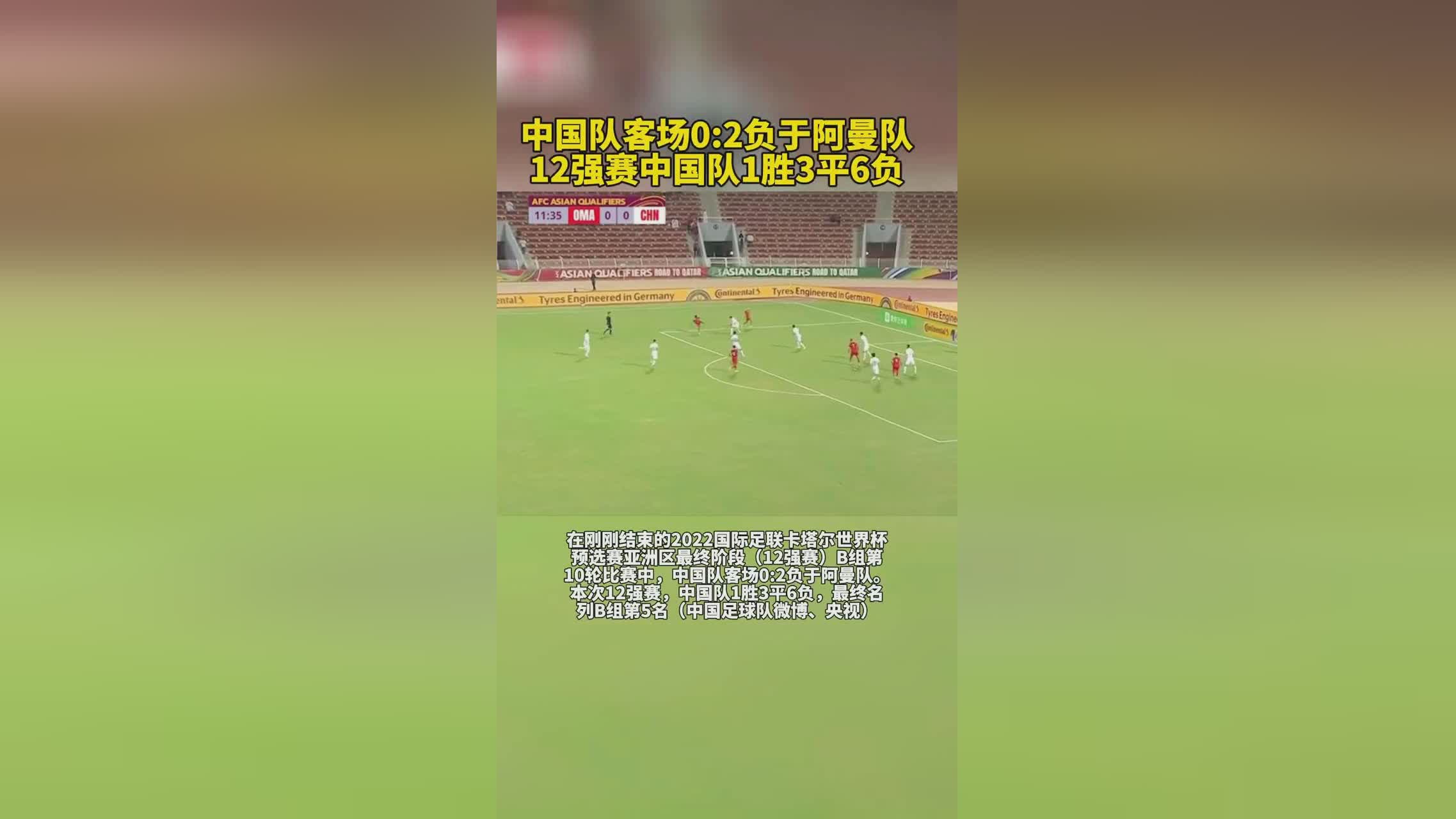 12强赛积分榜，中国队凭借前6轮3胜1平2负的战绩