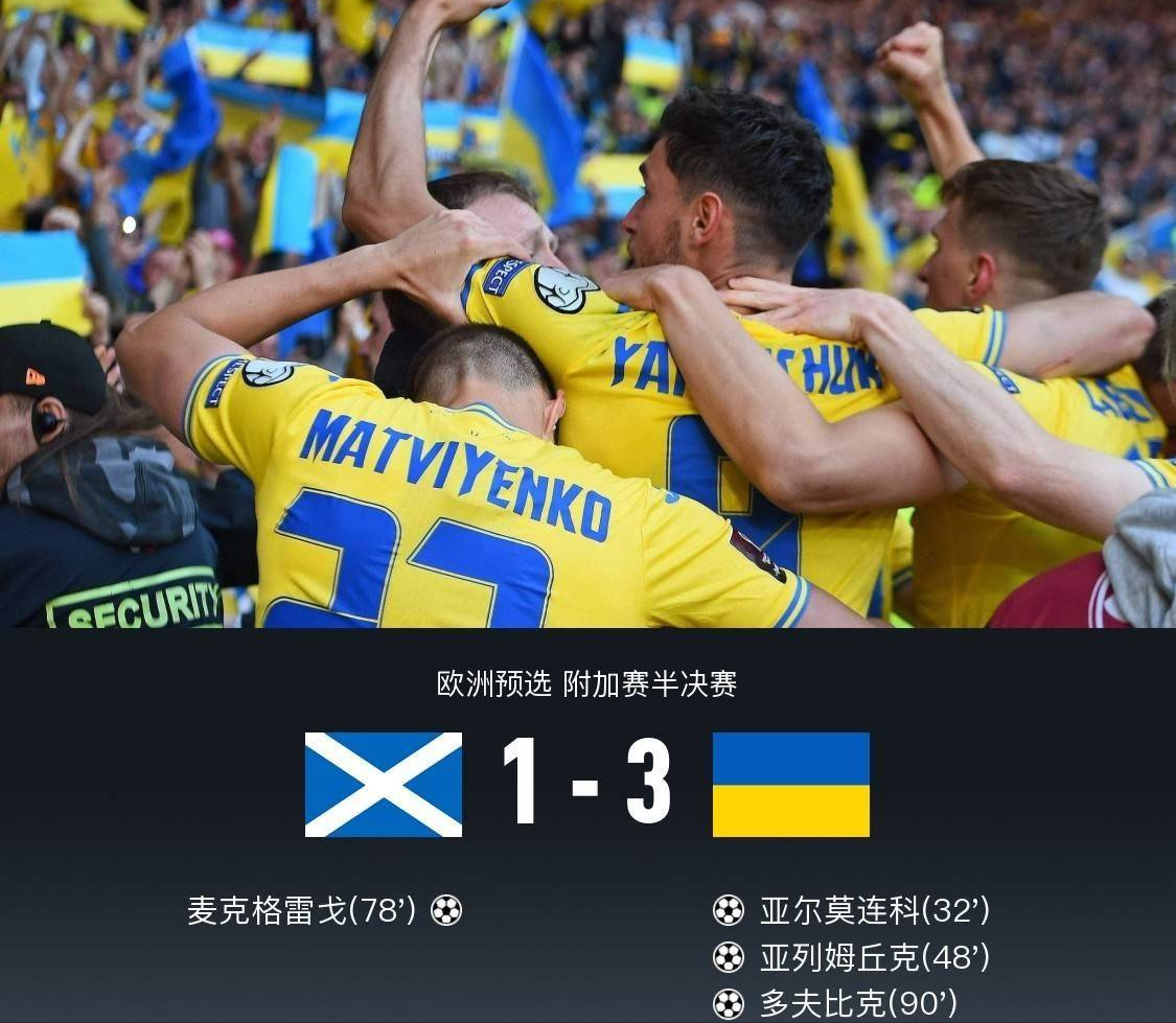 丹吉洛拉塞尔？英格兰和乌克兰队的主要攻击手