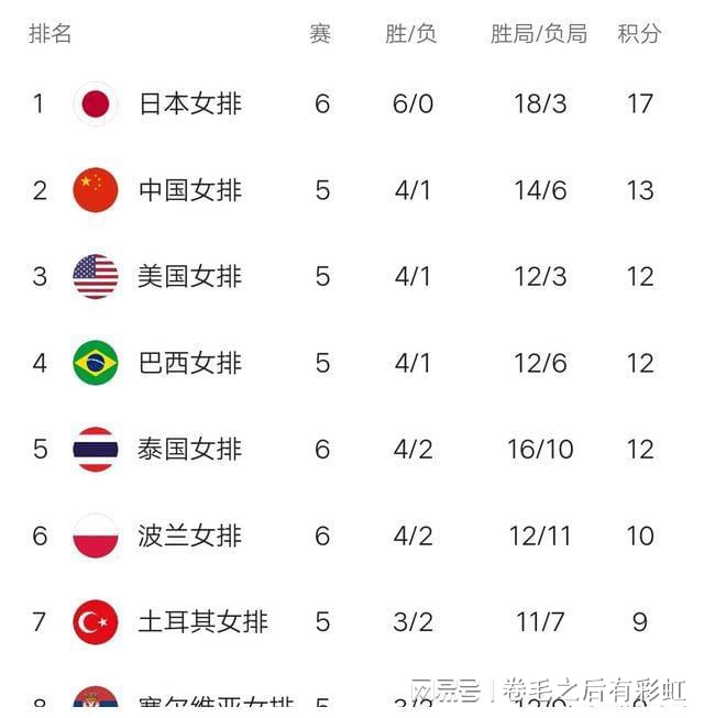 「日本j1联赛」(日本j1联赛积分榜雪缘园)