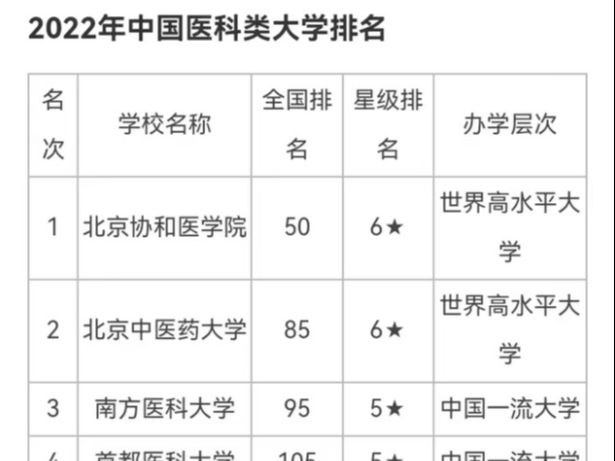 「nba三双排行榜」(nba三双排行榜最新2020赛季)