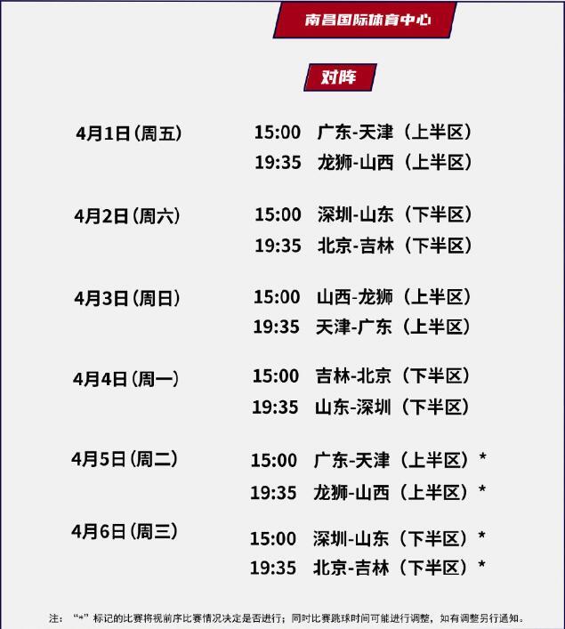 「cba季后赛赛程表」(cba季后赛赛程表12进8怎么打)