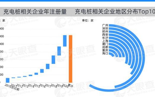 迪费：目前我国在我国的数据出境政策比较多，以防止大数据被非法买卖