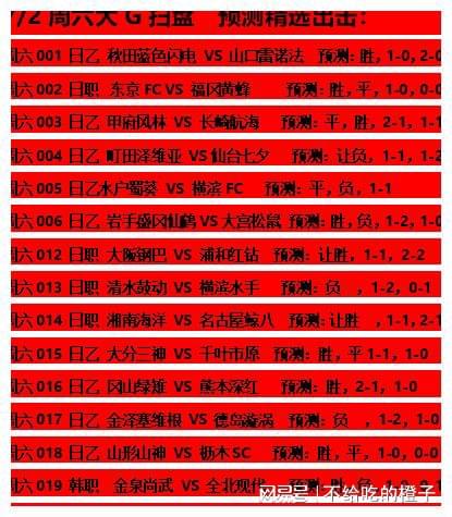 蔚山现代VS巴吞联，近期做客的比赛得失球不差