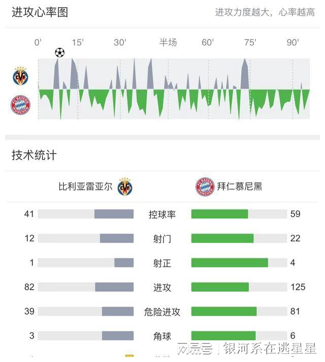 敲定莫里斯替身_他表示比利亚雷亚尔主帅埃梅里的声望很高