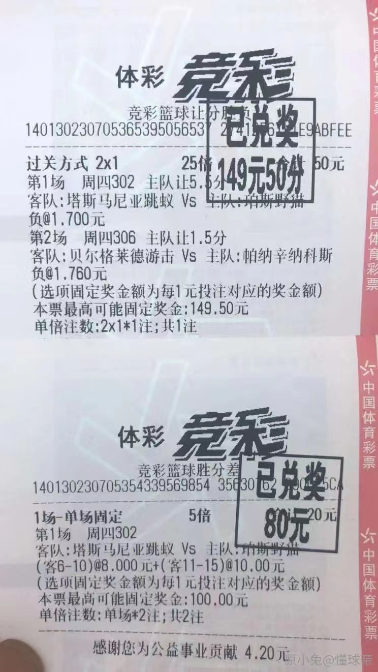 掘金vs国王_目前在主场踢进了15球，目前在联赛已经丢掉了21球