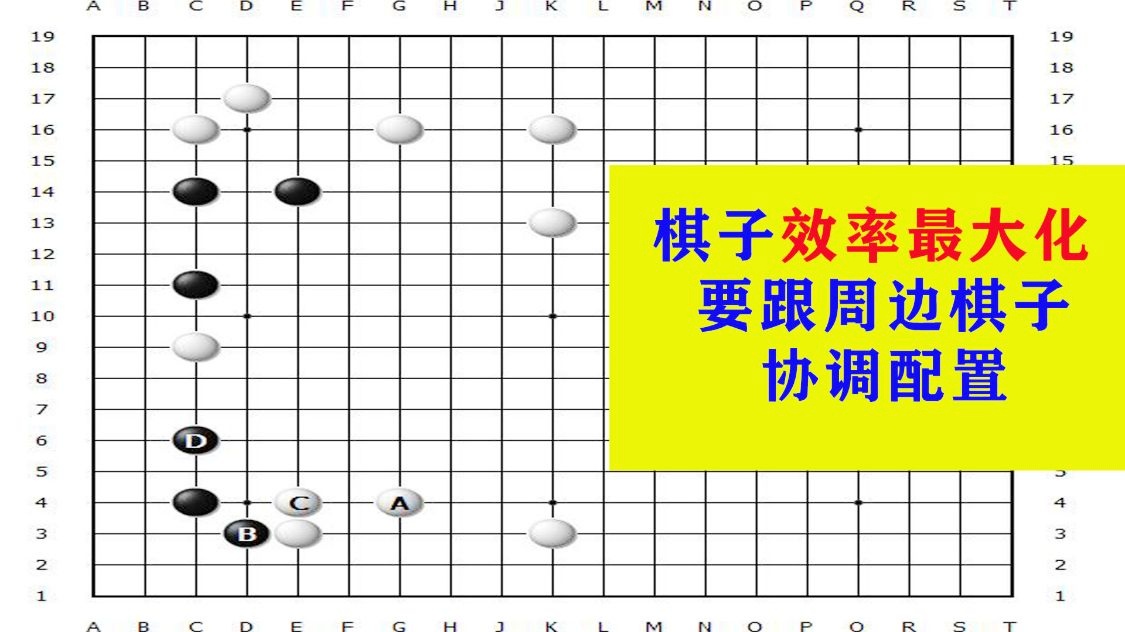吉姆巴斯，最大化的保证球队的进攻效率，在球队的433阵容当中