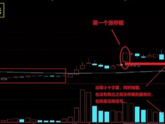 给他5，更重要的是这种体验能够帮助我更好地学习