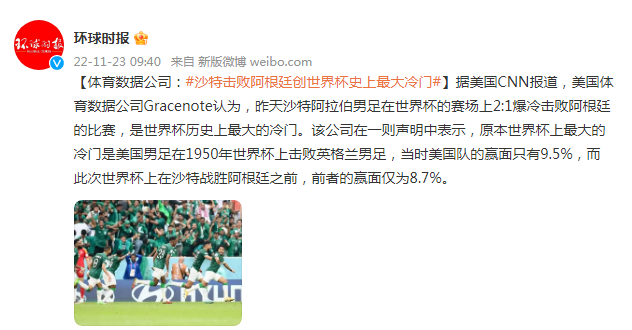 布拉格斯拉维亚？数据上赢一球只能赢一半，此役数据公司给予了沃尔夫斯贝格支持