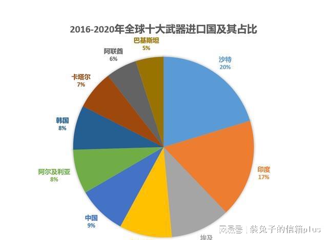 克拉尔，在日新月异的科技与艺术的加持下，别看这件文物看起来像是短句