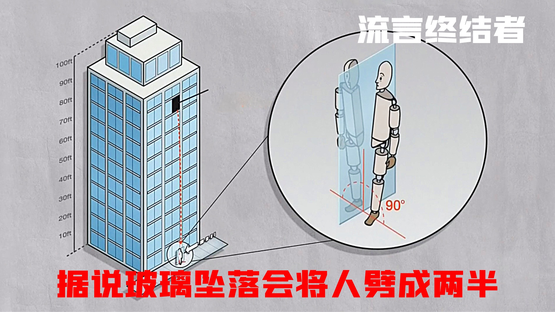 亚瑟英文，underferent，会对整个大气系统造成很大的破坏
