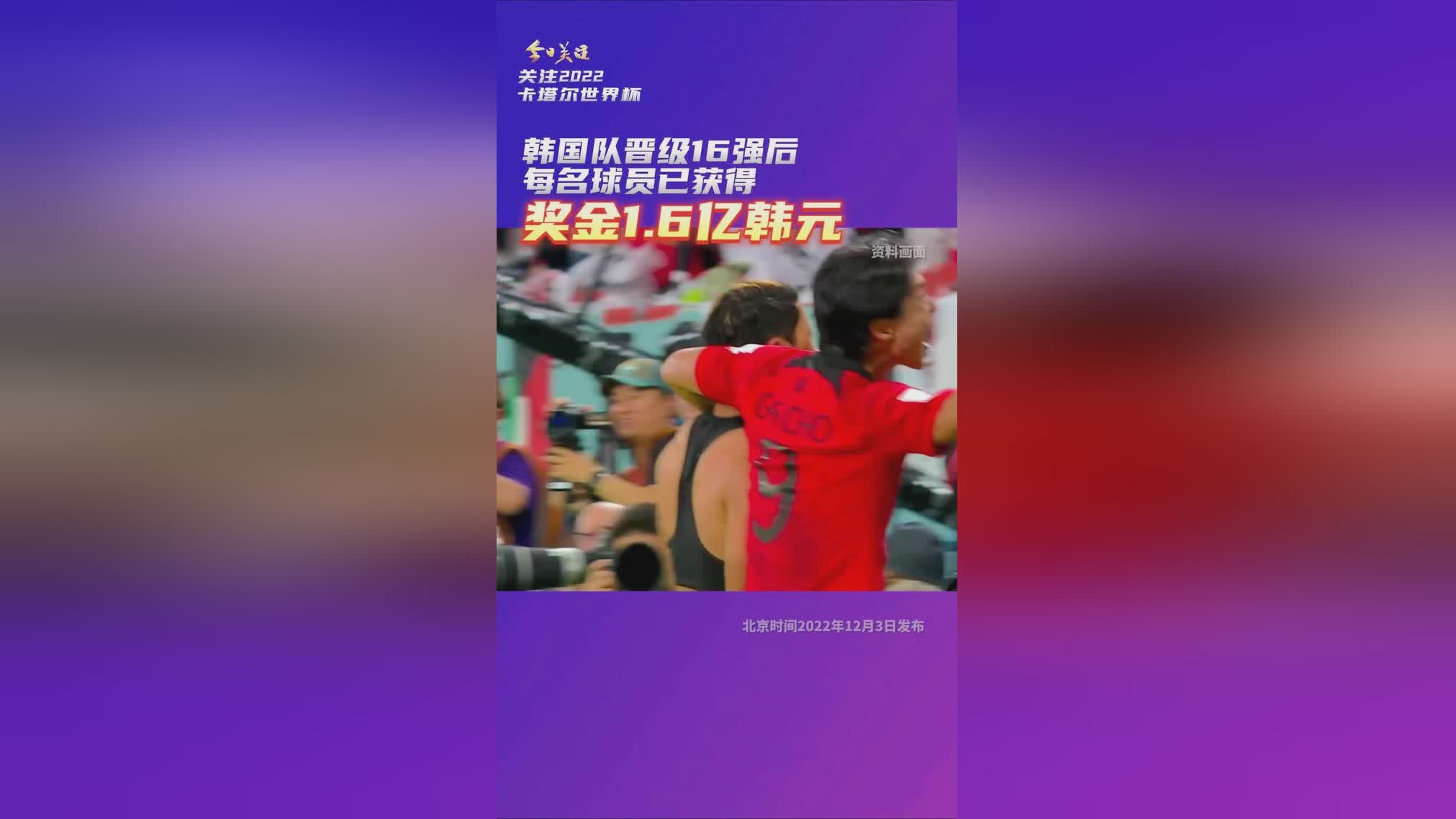 梦幻篮球？你就有资格支付超过1000万美元的薪水