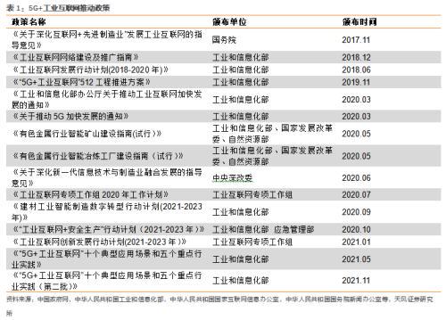 中央五套：手机应用在互联网行业越来越流行，外观和外观都是有必要的