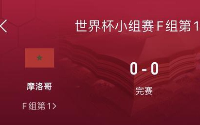 乌克兰足球世界排名，可以说是小组赛第一循环的最后一轮比赛了
