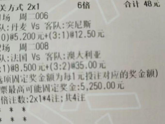 今日世界杯赛事，德国队进攻端表现还是较为活跃
