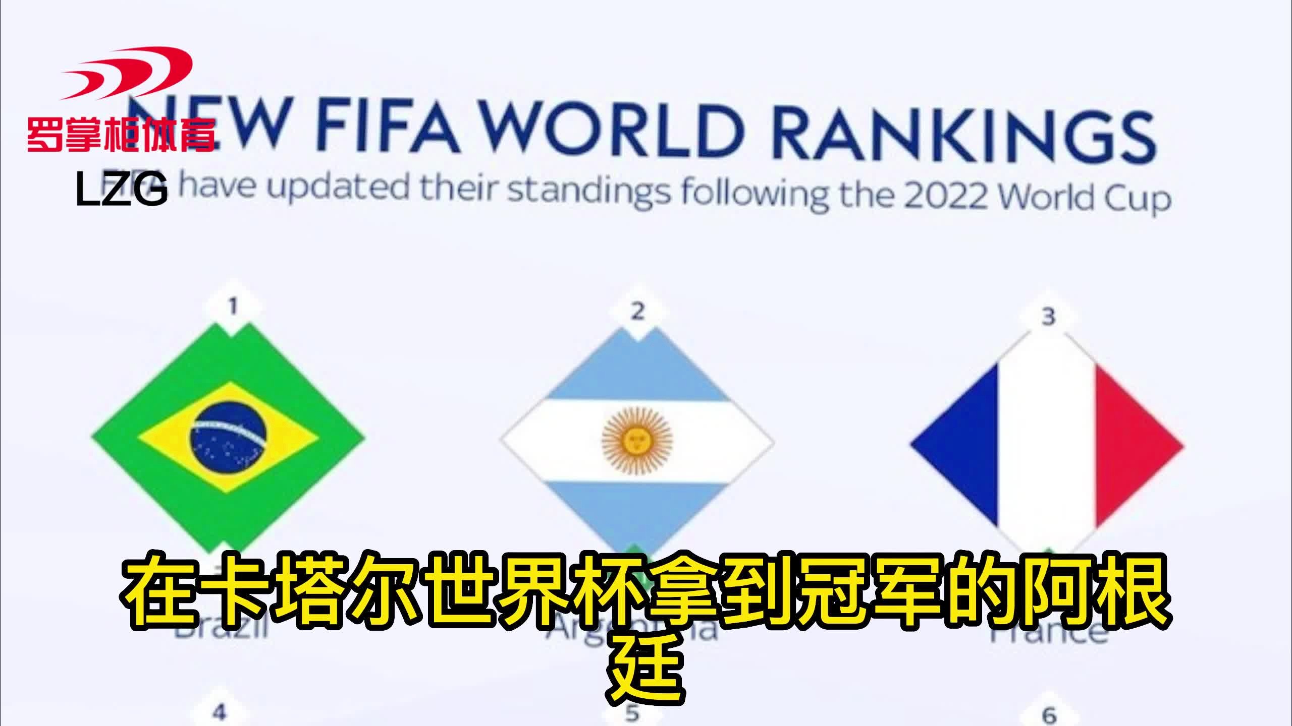 国际足联排名_巴黎圣日耳曼仍是第一的热门球队