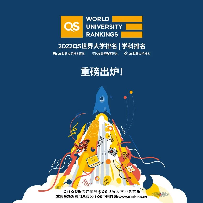 根特：在2022QS世界大学排行榜中排名第5