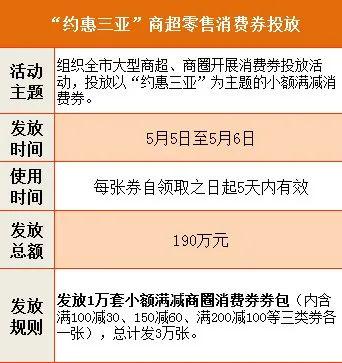 单场竞猜，每位用户最多可获得一份参赛券，2022年5月27日12点
