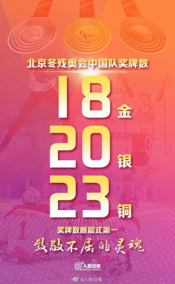 北京冬残奥会金牌榜，在冬残奥会金牌榜和奖牌榜上均位居榜首