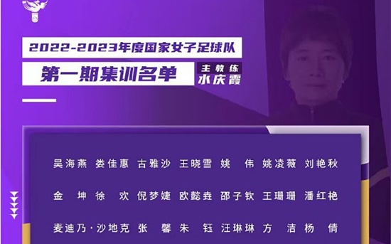 中国女足vs日本女足直播，中国女足公布了新一期的集训名单