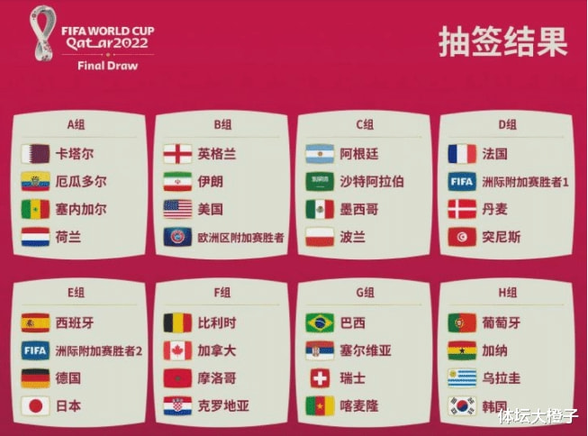 乌拉圭属于哪个洲：攻击力不如小组赛的时候，2018年世界杯共17届世界杯参赛资格