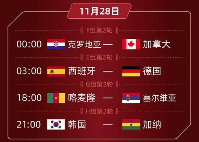 世界杯小组赛分组_世界杯小组赛分组2022对阵图