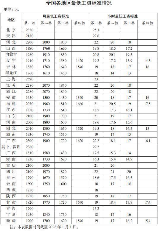 黄毅超：今年体育赛事的举办地必须要放在全国各地