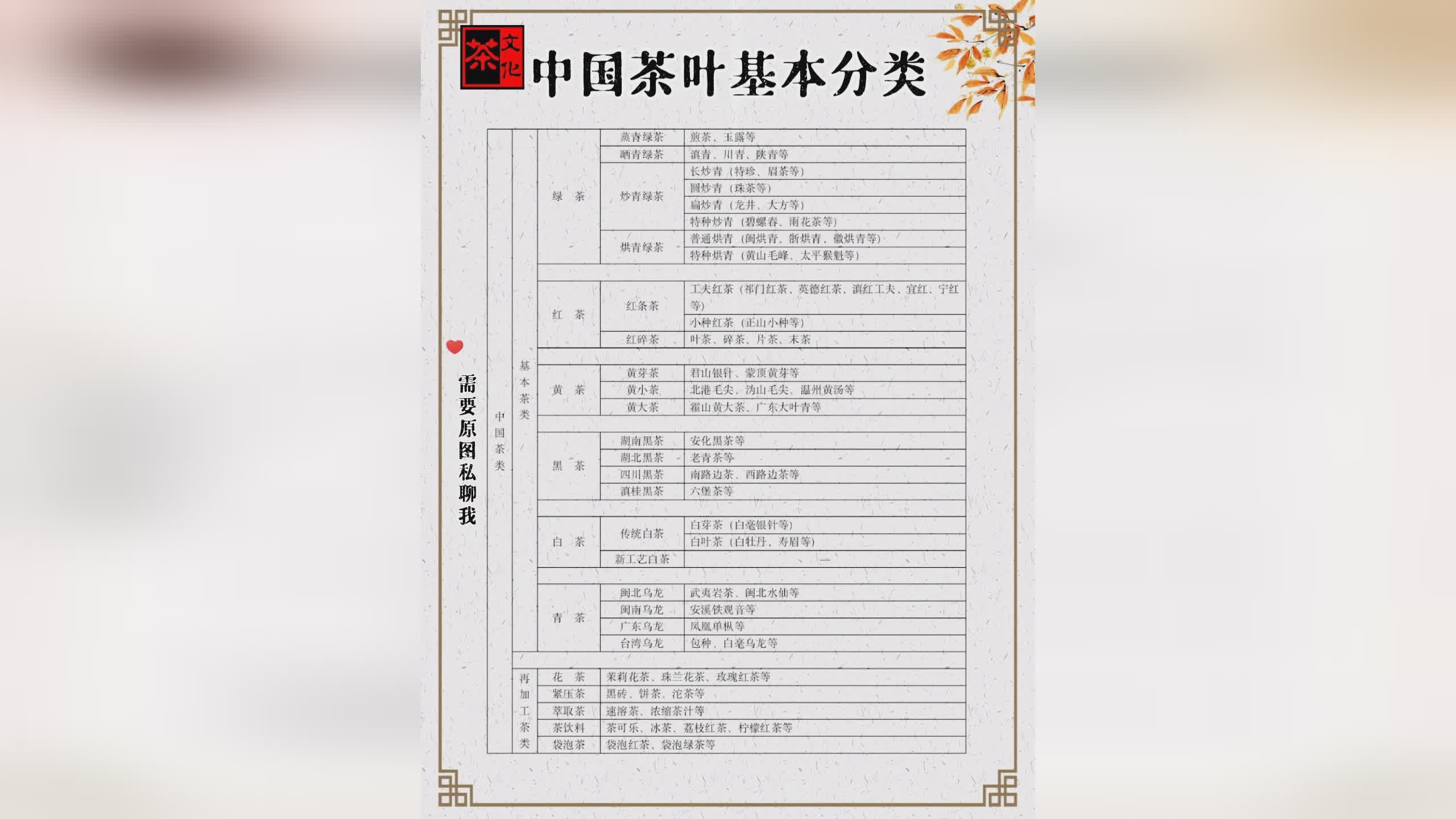 达尔玛：茶叶的口感和体积是茶类茶的主要供应者