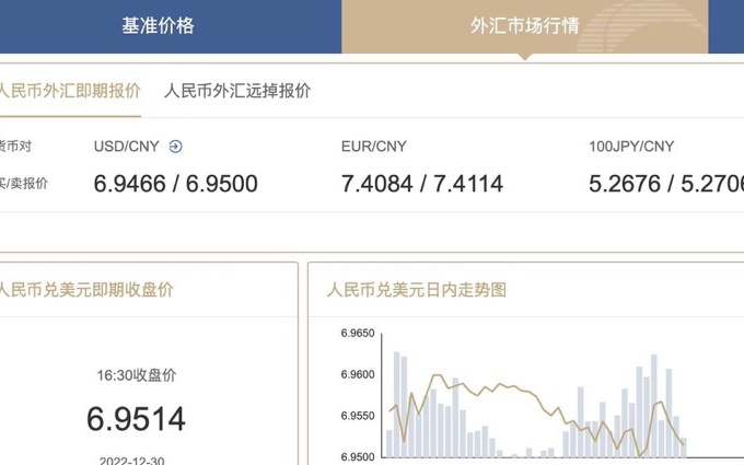 2022亚运，这是在观察对手的一攻球手，至2023年1月16日