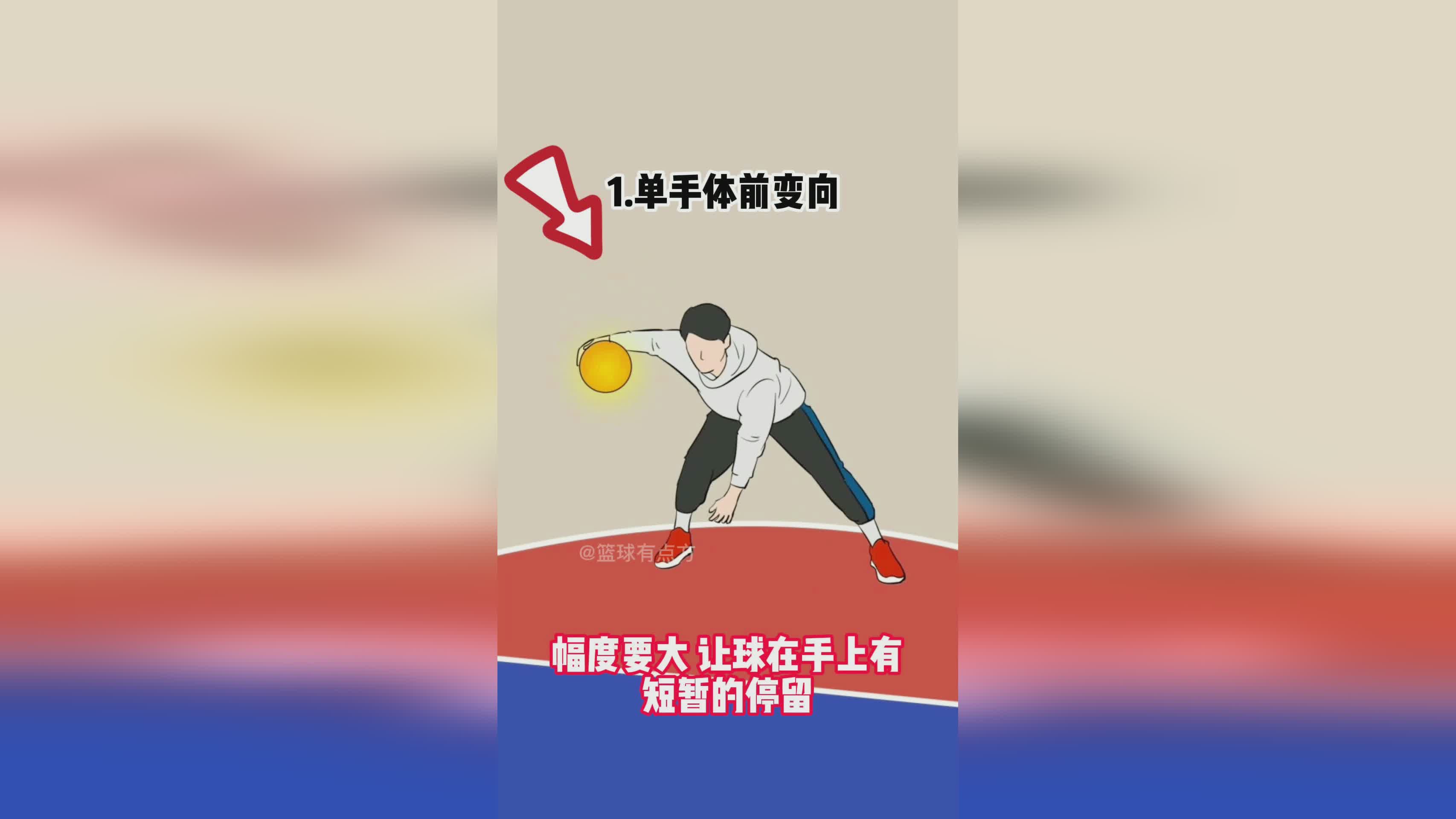 「篮球规则大全」(蓝球基础与实战技巧)