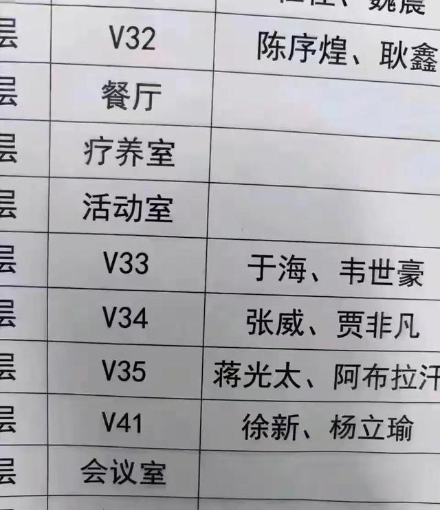 「杨家威」(杨家威进过国家队吗)