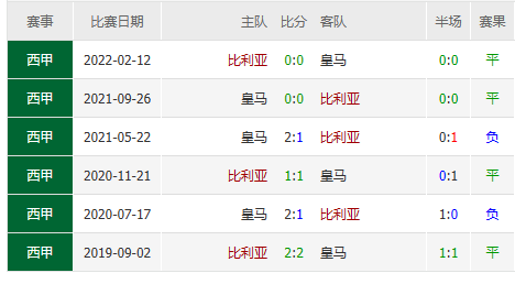 「西甲视频直播」(荷甲联赛视频直播)